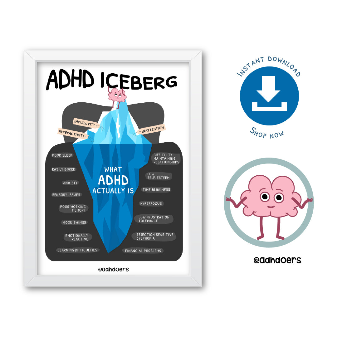 ADHD Iceberg Poster
