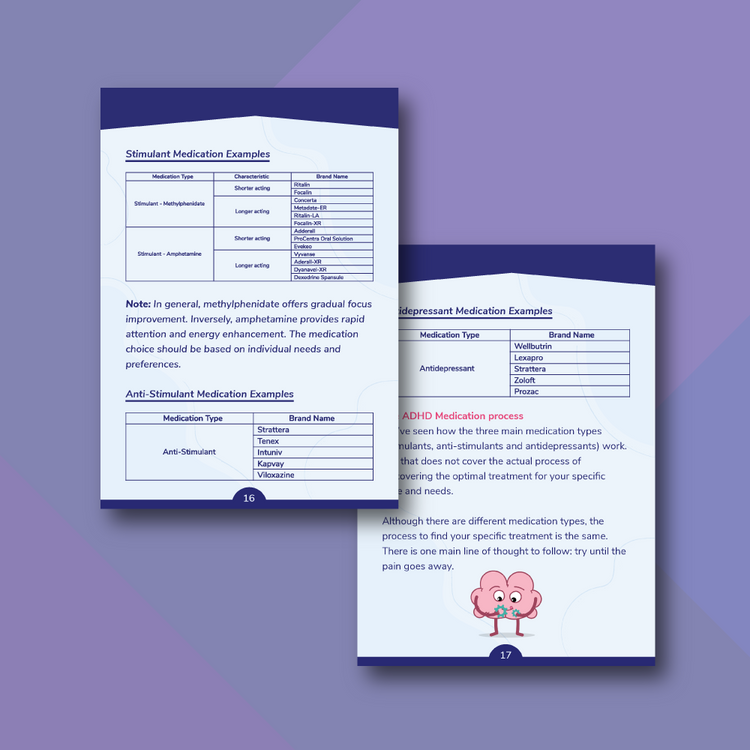 ADHD & Medication Webinar & E-Book Bundle