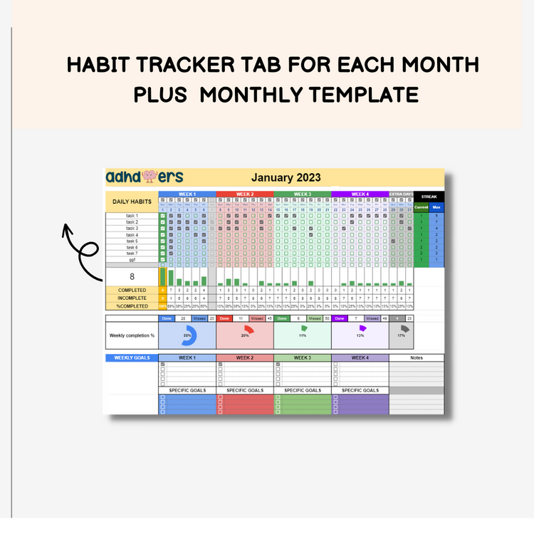 ADHD Habit Tracker - Modo Planilha Light