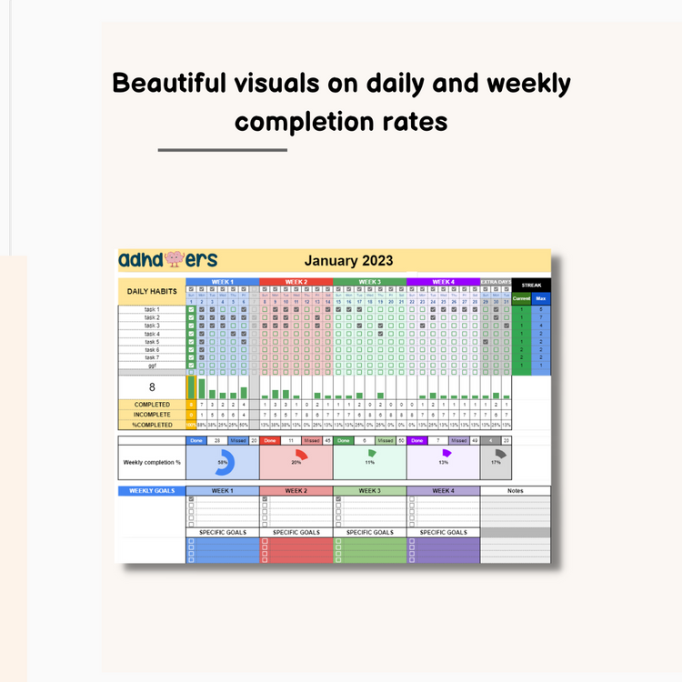ADHD Habit Tracker - Modo Planilha Light