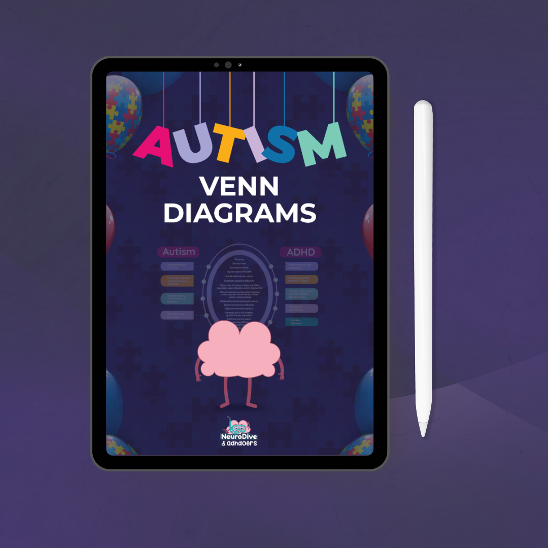 Autism Venn Diagrams