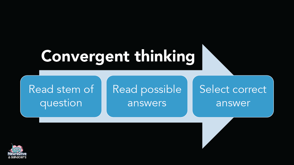 ADHD & Convergent vs Divergent Thinking