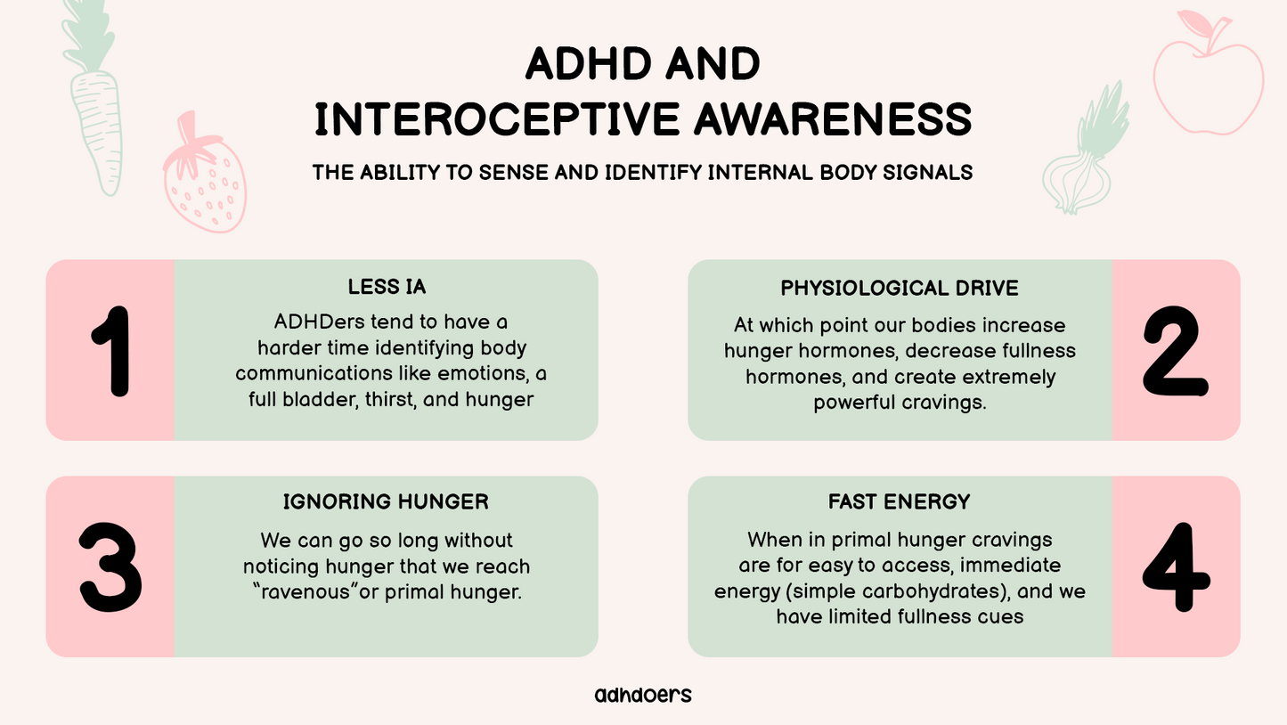 ADHD and Nutrition, an ADHDers Guide to Eating Consistently!