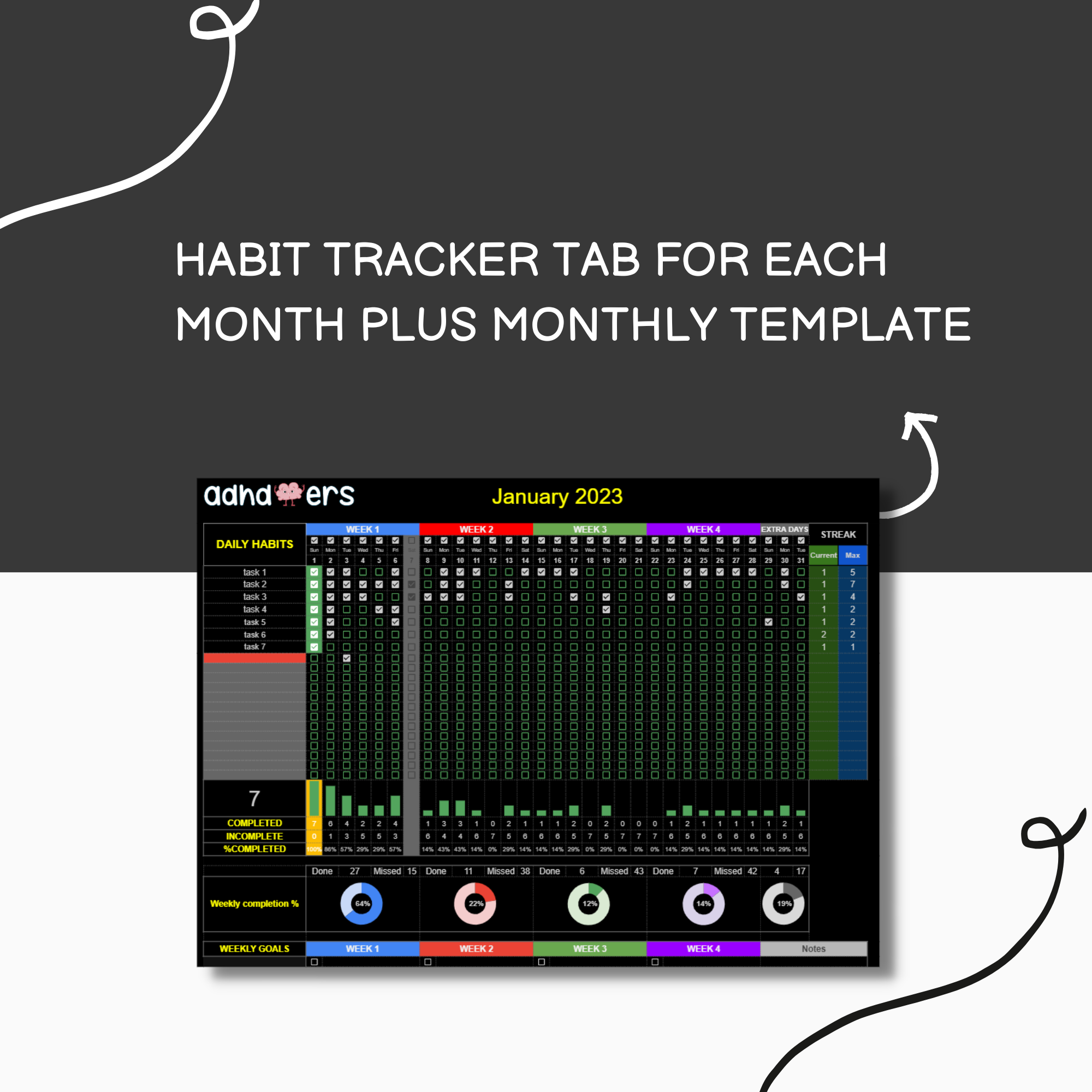 ADHD Habit Tracker - Spreadsheet Dark mode