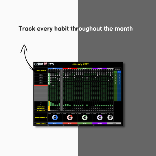 ADHD Habit Tracker - Spreadsheet Dark mode
